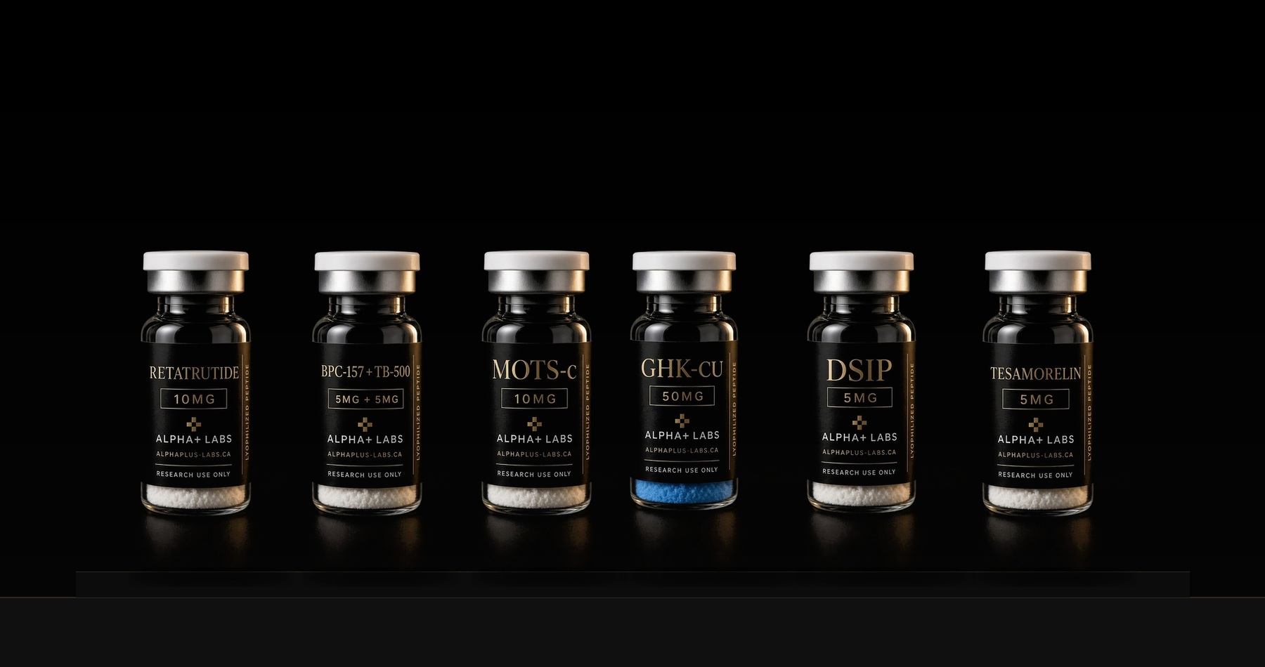 ALPHA+ Labs research compounds on display