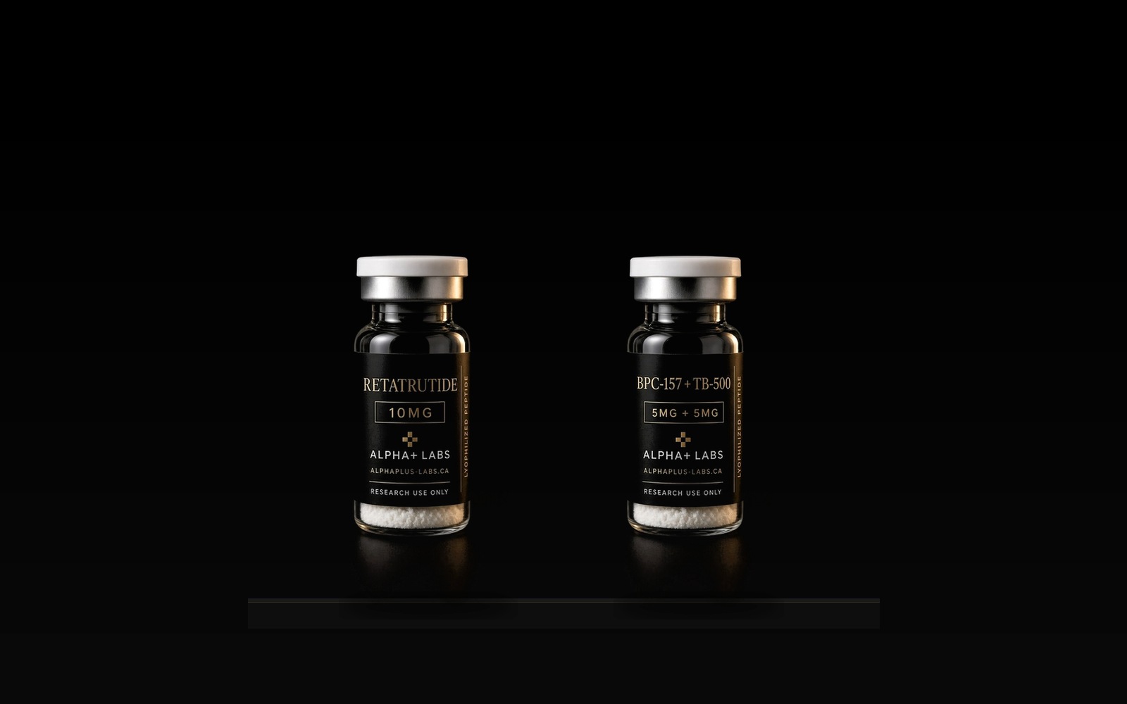 ALPHA+ Labs research peptides